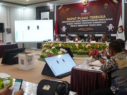 Hasil Pilpres di Gorontalo: Prabowo-Gibran Unggul Jauh dengan 504.662 Suara