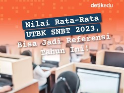 Infografis: Skor Rata-rata UTBK 2023, Referensi SNBT 2024