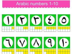 Penulisan Angka 1-100, 1000 dalam Bahasa Arab, Lengkap Cara Bacanya