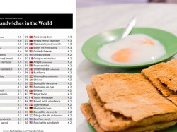 Kaya Toast Singapura Disebut Roti Terenak di Dunia, Netizen Malaysia Geram!