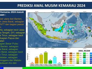 Jadwal Puncak Musim Kemarau 2024 di Indonesia, Begini Waktu Per Wilayah