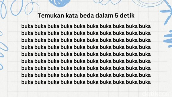 Mendekati Waktu Berbuka, Masih Bisa Fokus? Buktikan di Sini
