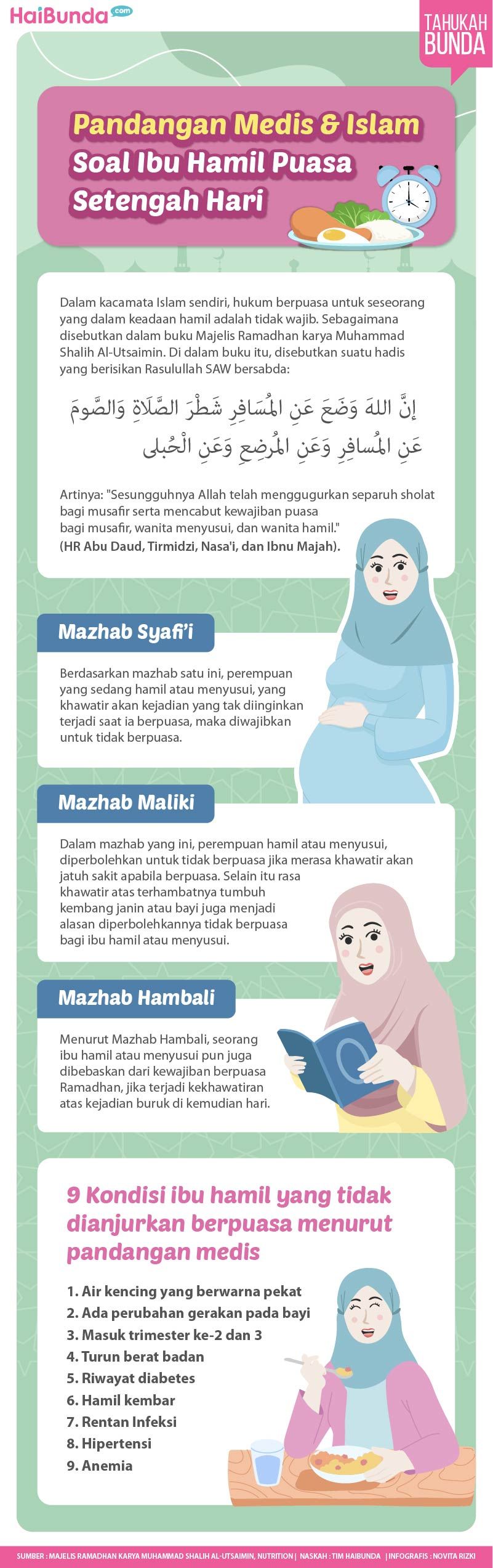 Bolehkan ibu hamil puasa setengah hari?
