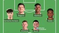 Hal tersebut pun jadi viral di sosial media. Bukan bercanda, formasi ini sungguhan! (Twitter/TrollFootball)