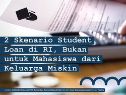 Infografis: 2 Skenario Student Loan di RI, Bukan untuk Mahasiswa Golongan Ini
