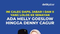 Ini Caleg Yang Lolos ke Senayan dari Dapil Neraka Jabar I dan II