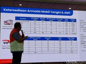 Tak Usah Khawatir Kehabisan BBM Saat Mudik di DIY, Ini Solusinya
