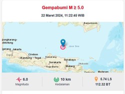 Gempa M 6.0 Guncang Tuban, Warga Sidoarjo: Masya Allah Keroso Buanter!
