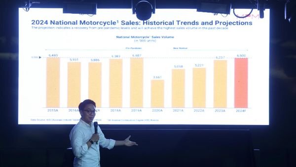 MPMX Pastikan Bisnis Anak Perusahaan Berkelanjutan