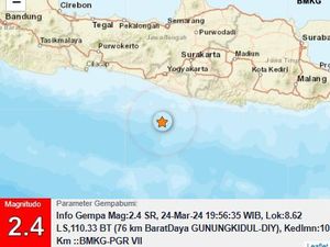Gempa M 2,4 di Perairan Gunungkidul Malam Ini