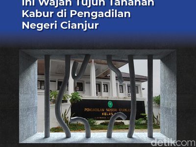 Tampang 7 Tahanan Kabur dari Sel Pengadilan Cianjur