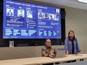 GTT 2024 Soroti Perubahan Dunia Kerja