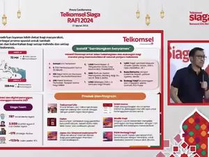 Telkomsel Prediksi Trafik Broadband Lebaran 2024 Naik 15,22%
