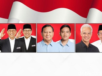 Hasil Pemilu 2024
