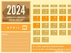 Tanggal 5 April Memperingati Apa? Ada Hari Hati Nurani Internasional