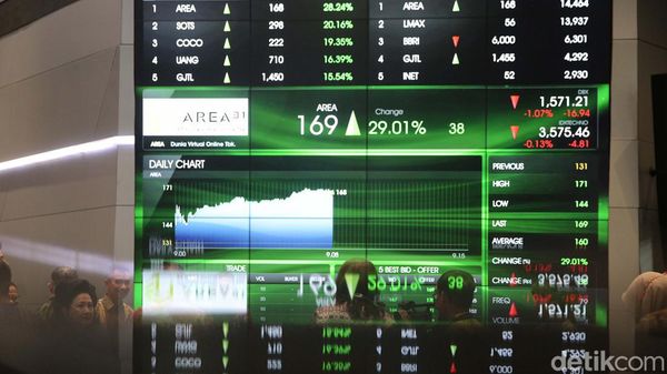 Dunia Virtual Online Resmi Melantai di BEI