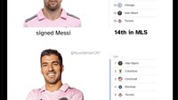 Gelombang meme Ronaldo vs Messi ikut menyeret Luis Suarez, rekan setim La Pulga di Inter Miami. Foto: dok. Internet/X (Twitter)