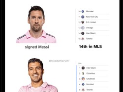 Gelombang meme Ronaldo vs Messi ikut menyeret Luis Suarez, rekan setim La Pulga di Inter Miami. Foto: dok. Internet/X (Twitter)