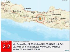 Gempa Darat M 2,2 di Wonosobo