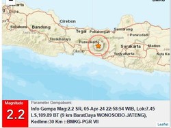 Gempa Darat M 2,2 di Wonosobo