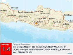 Gempa Darat M 1,4 di Klaten Malam Ini