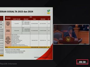 Sidang MK, Risma Ungkap BLT El Nino Disetujui di Rapat Bareng DPR di 2023