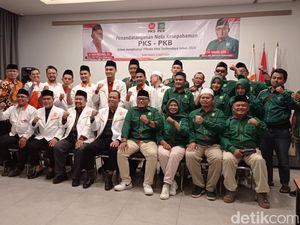 Koalisi PKB-PKS Tasik Jadi Poros Keempat Kekuatan Parpol Jelang Pilkada Koalisi PKB-PKS Tasik Jadi Poros Keempat Kekuatan Parpol Jelang Pilkada