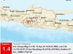 Gempa Darat M 1,4 Goyang Klaten Siang Ini