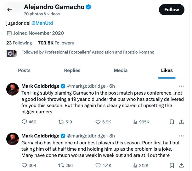 Alejandro Garnacho.