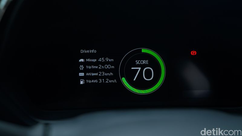 Konsumsi materi bakar Yaris Cross Hybrid Jakarta-surabaya lewat jalur pantura 31,2 km/liter.