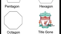 Ada beragam bentuk berdasarkan jumlah sudutnya, mulai dari pentagon sampai... tittle gone. Yang kena ledek di sini adalah Liverpool: peluang meraih gelar kayaknya sudah sirna. Foto: dok. Internet/X (Twitter)