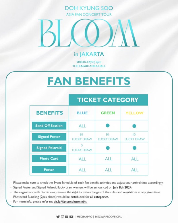 Benefit masing-masing kategori seating plan Fancon D.O EXO Jakarta 2024