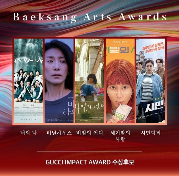 Nominasi Gucci Impact Award / Foto : instagram.com/baeksang.official Nominasi Gucci Impact Award / Foto : instagram.com/baeksang.official