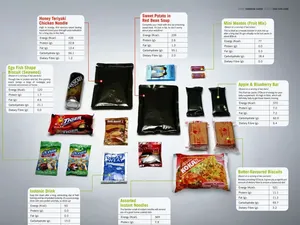 5 Menu Ransum Tentara di Berbagai Negara, Ada Salad Buah dan Mie Instan 5 Menu Ransum Tentara di Berbagai Negara, Ada Salad Buah dan Mie Instan