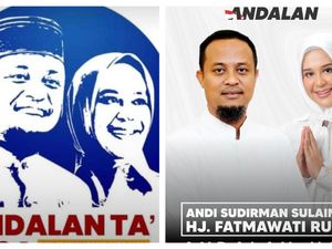 Pakar Nilai Duet Sudirman-Fatma Belum Pasti karena Elektoralnya Diragukan Pakar Nilai Duet Sudirman-Fatma Belum Pasti karena Elektoralnya Diragukan