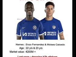 Chelsea dikandaskan Man City di semifinal Piala FA dan dua pemainnya ini dianggap raib. Ada yang lihat Enzo dan Caicedo? Foto: dok. Internet/X (Twitter)