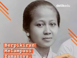 Lirik Lagu Ibu Kita Kartini Ciptaan W.R. Supratman dan Sejarah Perjuangannya