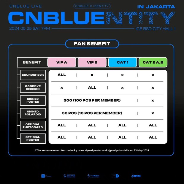 Benefits konser CNBLUE di Jakarta/ Foto: instagram.com/99wayspro Benefits konser CNBLUE di Jakarta/ Foto: instagram.com/99wayspro