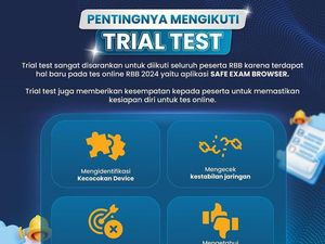 Trial Test BUMN 2024: Jadwal dan Konsekuensi Jika Tidak Ikut