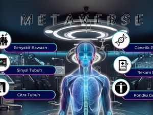 Mahasiswa ITS Gagas Sistem Penanganan Medis Berbasis Metaverse, Dinamai MediTwin