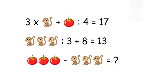 Tebak-tebakan Penangkal Stres, Harus Happy biar Makin Pintar