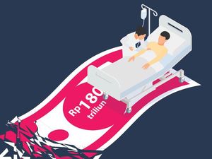 Biang Kerok RI Kehilangan Rp 180 Triliun Biang Kerok RI Kehilangan Rp 180 Triliun