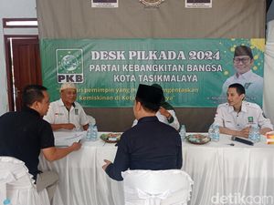 Siapakah Calon Terbaik PKB untuk Pilkada Kota Tasikmalaya 2024?