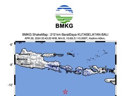 Analisis BMKG Terkait Gempa M 4,8 di Kuta Selatan Bali