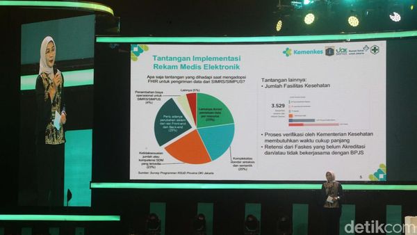 Kasus Malaria di Papua Dibahas dalam Rakernaskes 2024