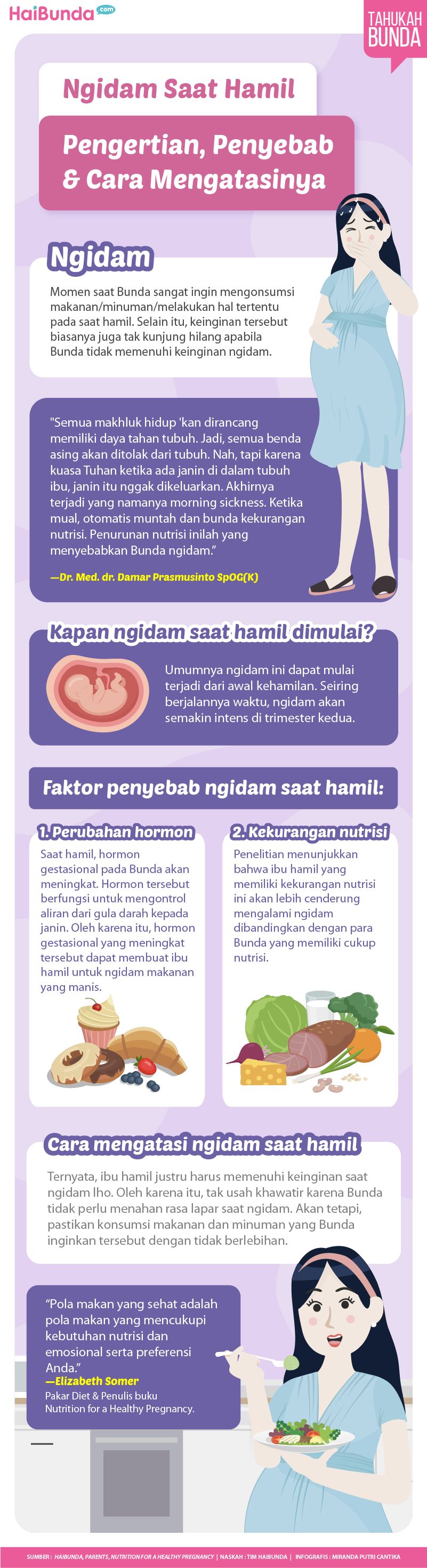 Infografis Ngidam Saat Hamil Pengertian, Penyebab & Cara Mengatasinya