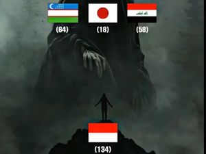 Meme Lucu Uzbekistan Tantang Indonesia di Piala Asia U-23 2024 Meme Lucu Uzbekistan Tantang Indonesia di Piala Asia U-23 2024