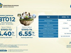 Dukung Program Pemerintah, bank bjb Tawarkan Sukuk Tabungan Seri ST012