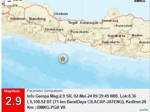 Gempa M 2,9 Goyang Perairan Cilacap