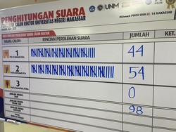 Pemilihan Rektor UNM Putaran Kedua: Karta Jayadi Terpilih, Unggul 54 Suara